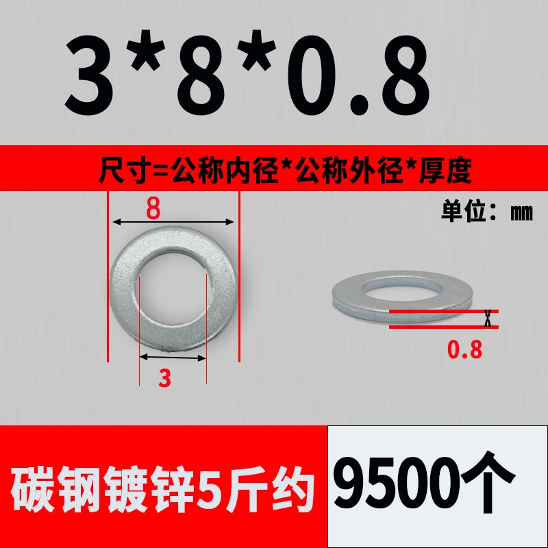 平垫加大加厚镀锌平垫圈加厚平垫超薄垫片M12M14M16M18M20
