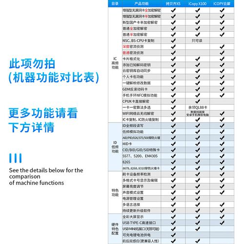 门禁ic卡复卡器id卡读写器门卡卡贴复制器配卡机拷贝机