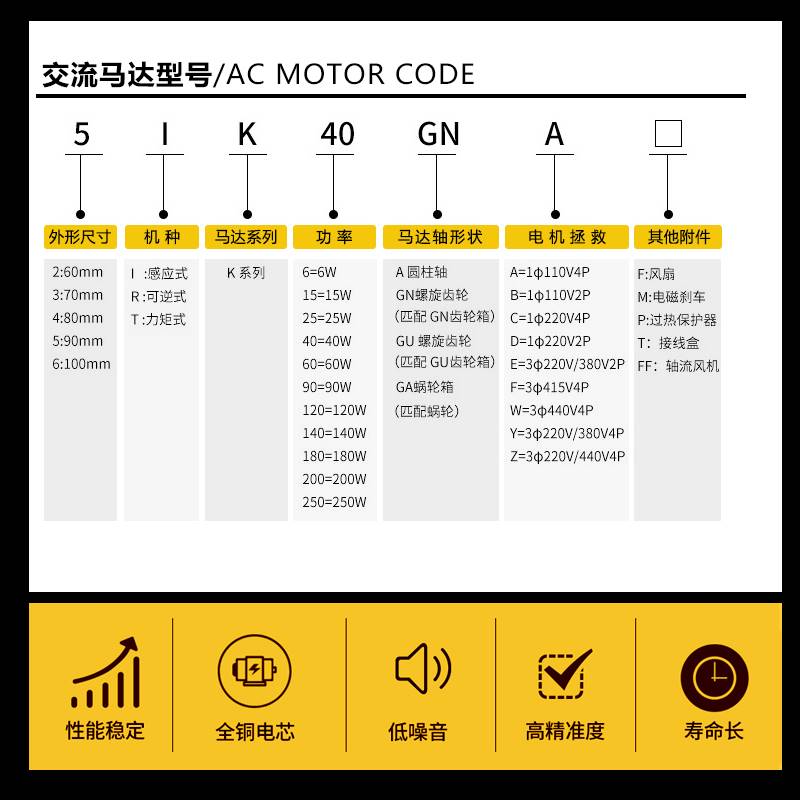 OPG欧邦21K 6W 51K120W61K250W齿轮减速调速定速变速马达立式电机