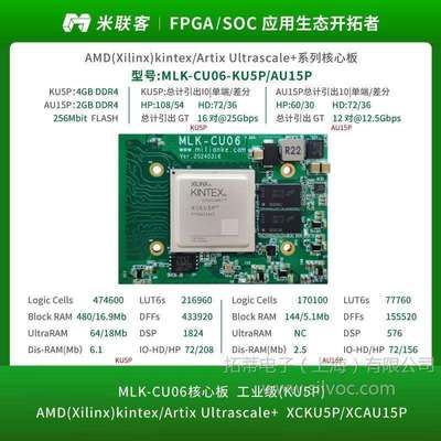 米联客MLK-CU06-KU5P AU15P核心板Kintex/Artix UltraSacale+