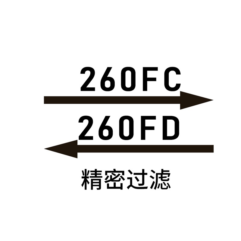 替代纽曼泰克新款压缩空气精密滤芯260FG/FS 260FC/FD 260FV现货