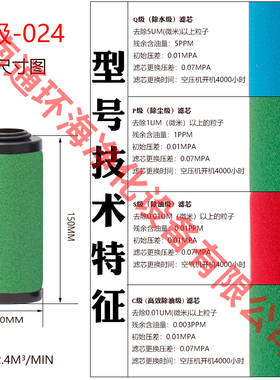 压缩空气过滤器滤芯060 090 120 150qps 空压机过滤器滤芯HOS滤芯