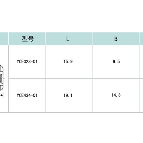 立装精刮刀片YCE323-01/YCE434-01精铣刀片粗精复合面铣刀盘刀片