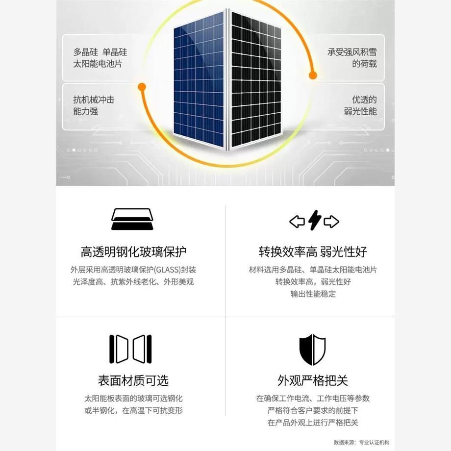 全新A级太阳能款充手机电