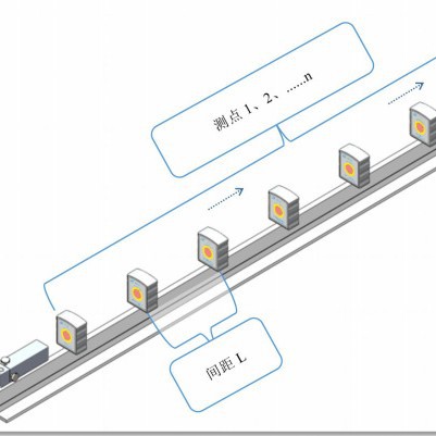 准直仪 激光准直仪 激光直线度测量仪 直线度仪 导轨测量仪