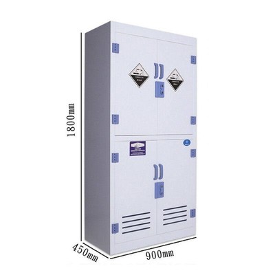 谋福(CNMeF)304实验室器皿试剂柜通风危险化学药品柜双锁强酸强