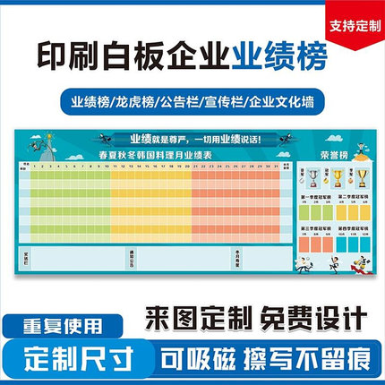 磁性软白板业绩榜墙贴销售排行榜展示PK榜龙虎榜生产管理看板定制