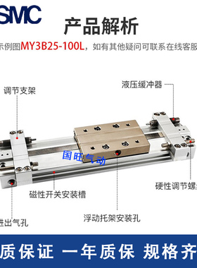 SMC机械式无杆气缸MY3B/MY3A16/20/25/32G-100A200/300-500L-M9BW