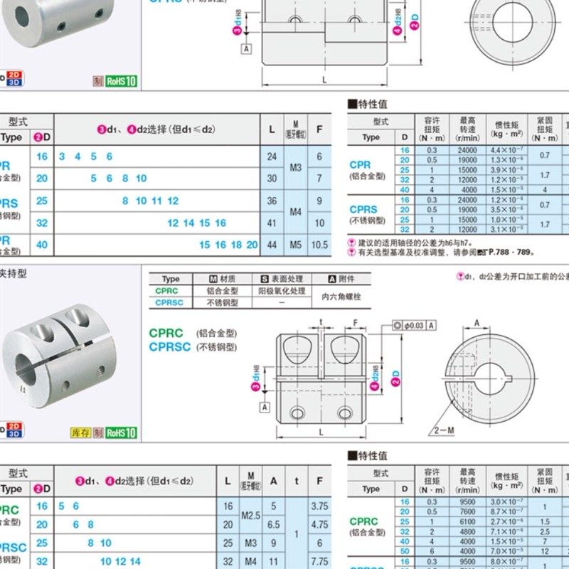 CPR CPRS16 20 25-3 4 5 6 8 10 11 12-3 4 5 6 8 10 11 12联轴器