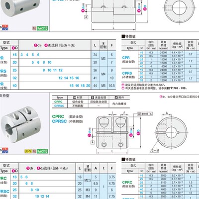 CPR CPRS16 20 25-3 4 5 6 8 10 11 12-3 4 5 6 8 10 11 12联轴器