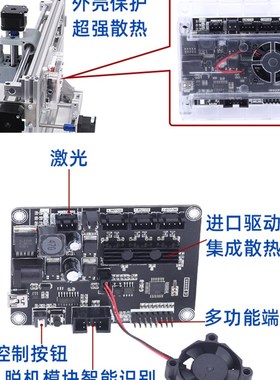arduino GRBL cnc 雕刻机控制板,三轴控制,Diy激光雕刻机控制板