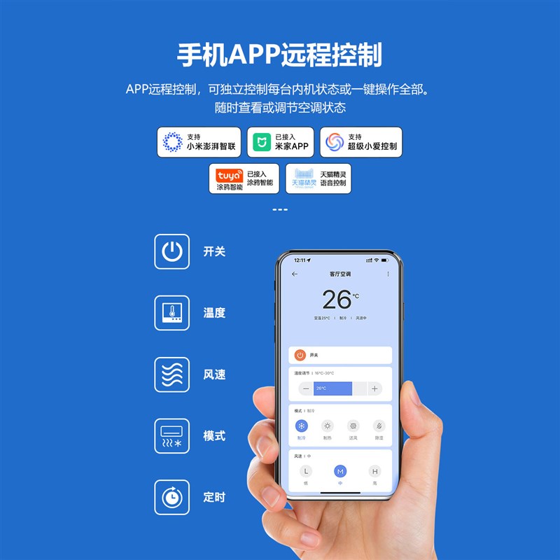 VRF中央空调控制m器智能远程多联机网关大金日立APP控制面板温控