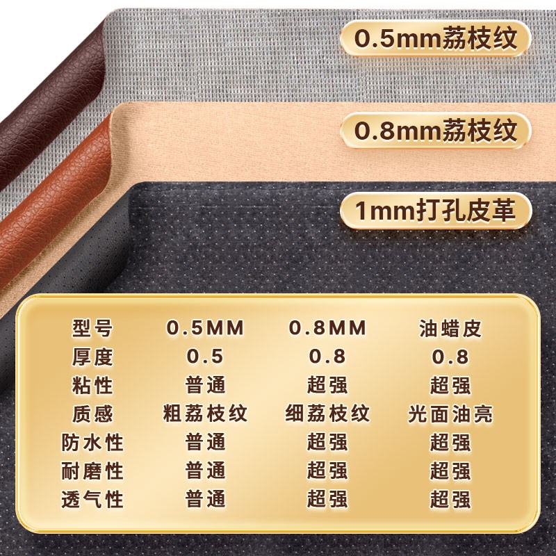 侈丽皮革贴自粘仿真o皮沙发面料修补贴补丁背胶椅子软包皮贴