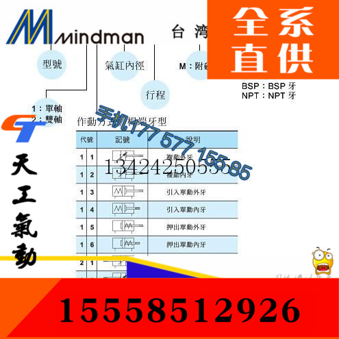 金器氣缸MCJT-11-40-10  MCJT-12-25-15 5 10 20 30 35 45 50 M-T