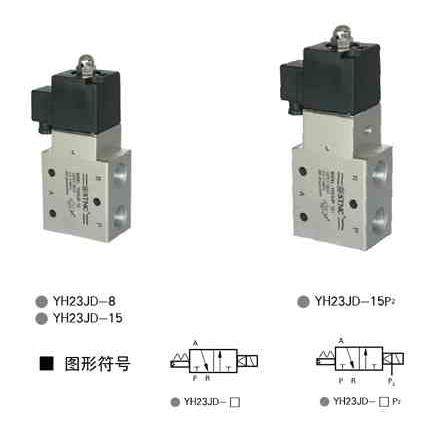 高压换向电磁阀YH23JD-8高压换向电磁阀YH23JD-15吹瓶机DC24V