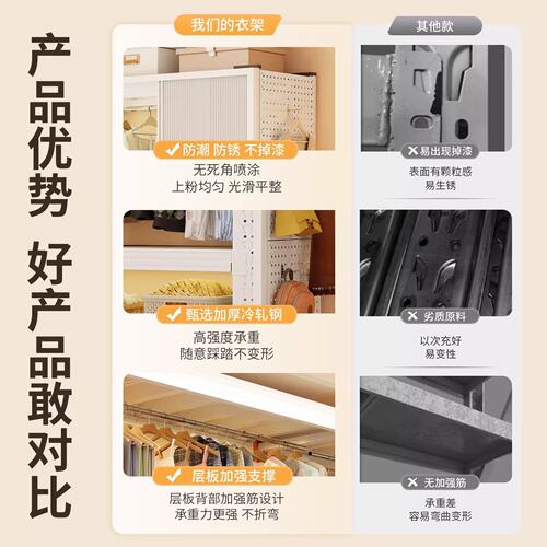 新款推拉门货架衣架家用出租房用简易组装收纳衣橱洞洞板钢制衣柜