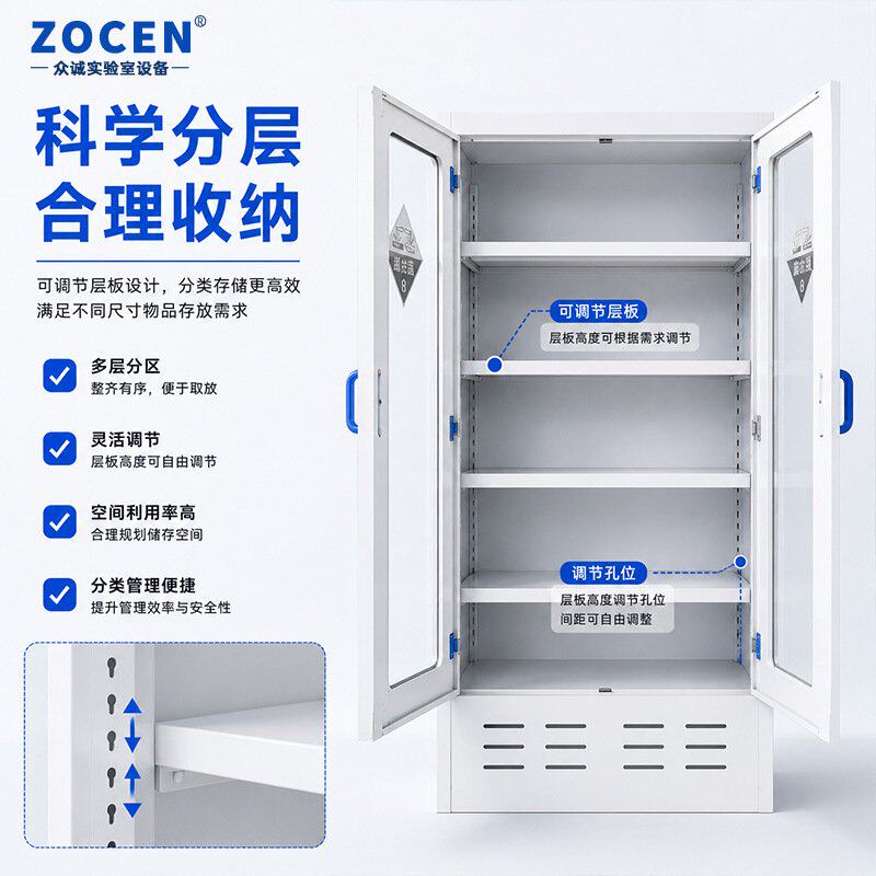 PP试剂柜实验室器皿柜危险化学药品柜双锁强酸强碱防腐蚀PP酸碱柜图片