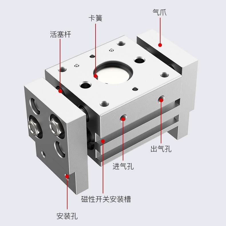 宽阔气动夹爪手指 MHL2-10D/16D/20D/25D/32D/40D1D2 夹爪气缸