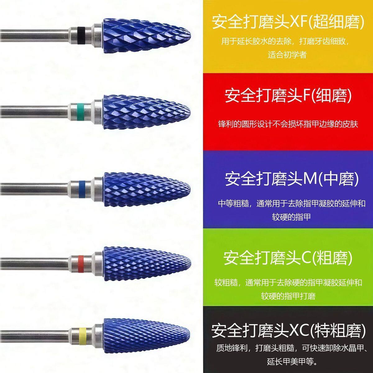 美甲陶瓷打磨头蓝色玉米型卸甲打磨钻头电动打磨机专用去死皮工具