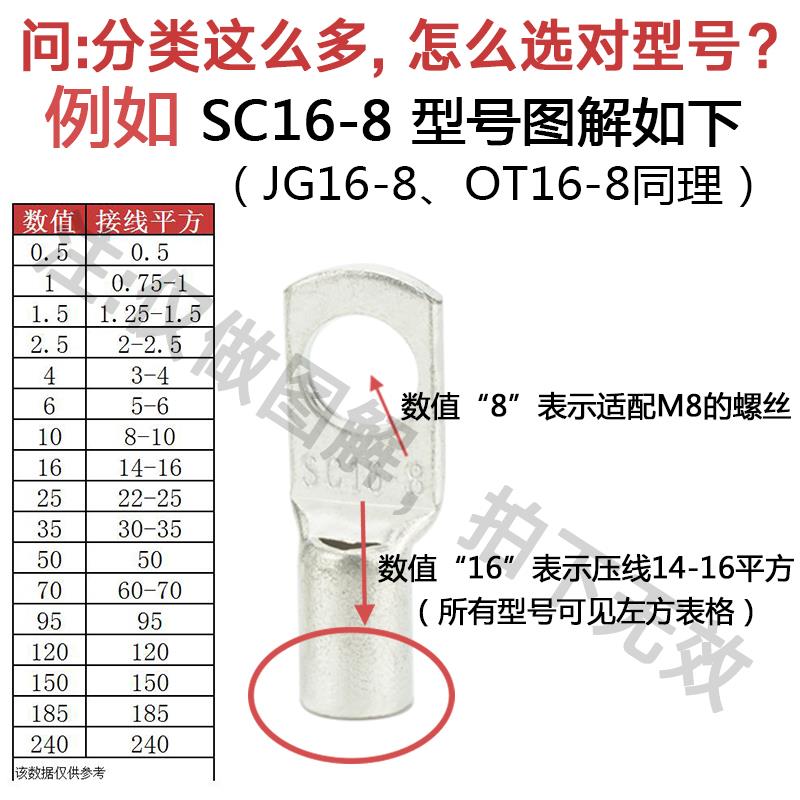 SC50-5/6/8/10/12窥口短铜鼻子铜线耳国标加厚SC50平方铜接线端子