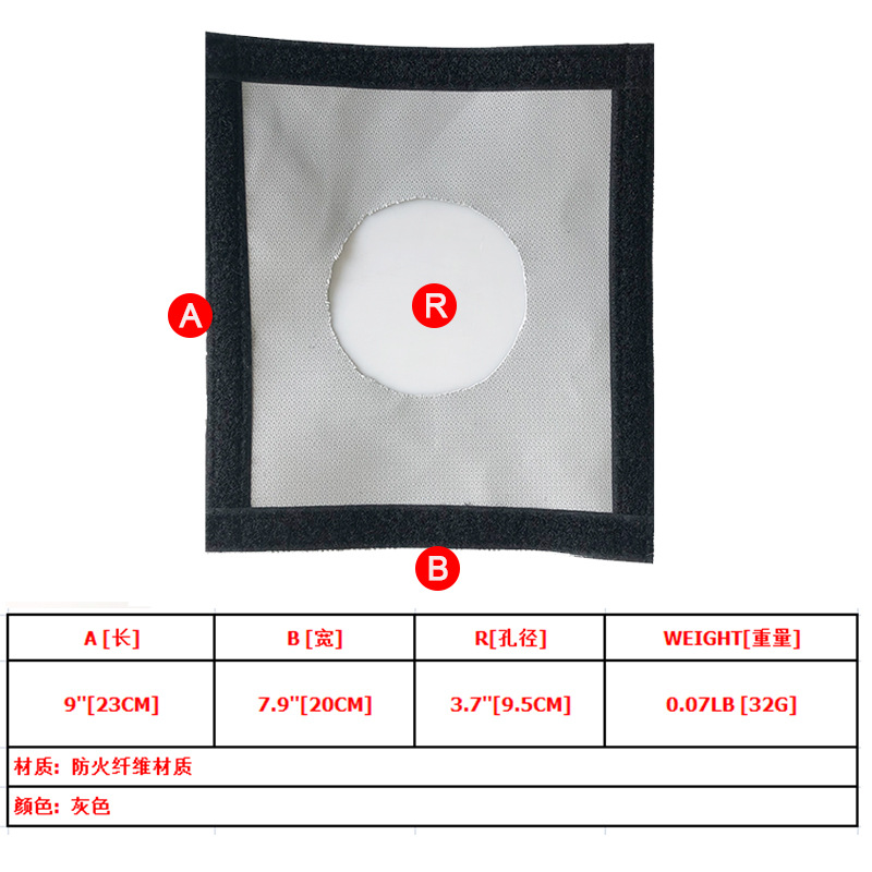 帐篷柴火炉烟冲烟l囱炉管防管道防火防烫圈布保护套圈耐火圈套配