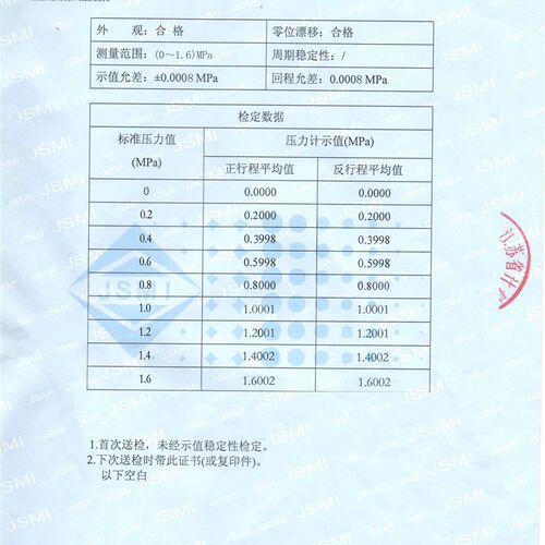 0.05级精密数字压力表 稳定性好 双排显示 150mm表盘数显压力表