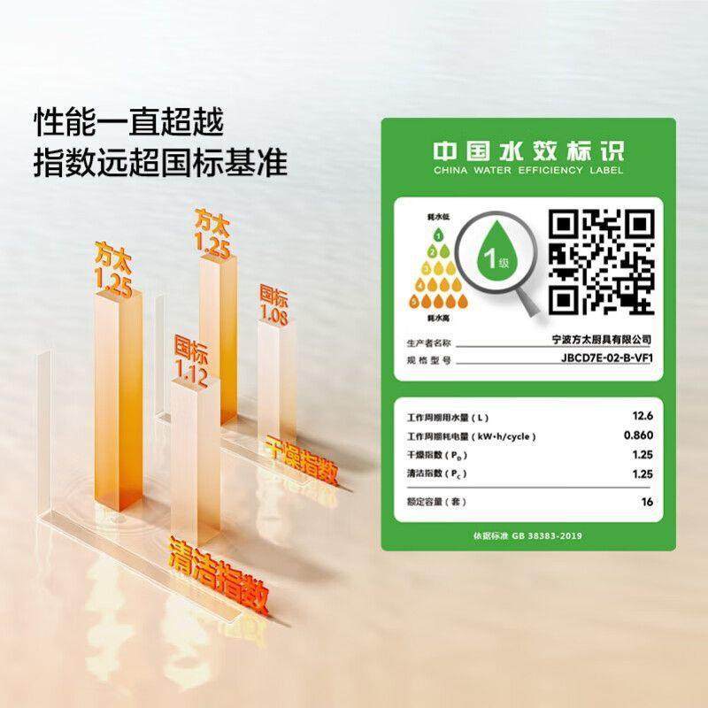 方太02-VF1洗碗机嵌入式家用17套智能大容量刷碗默认项其他