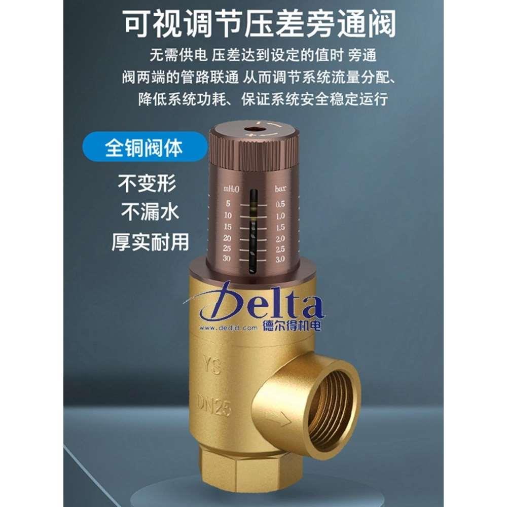 包邮厚实全铜阀体DN20DN25DN32可视调节压差旁通阀激雕刻刻度盘