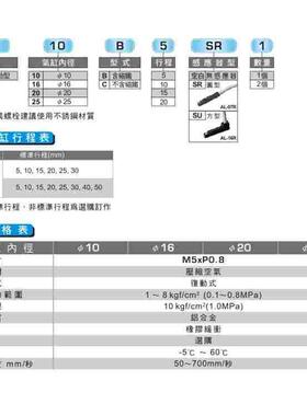 厂家直销替代新恭HC10/16/20/25B5/10/15/20/30/40/50-SR1