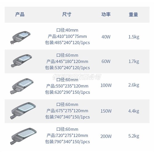 led路灯头新农村超亮220v道路户外电线杆照明灯防水100W挑臂路灯