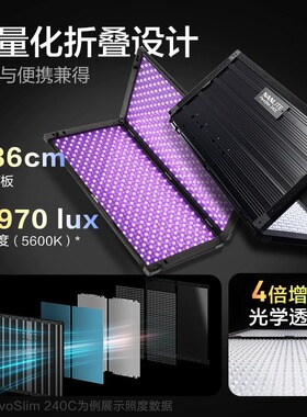 南光（NANLITE）PavoSlim 240B/240C全彩轻薄板灯 高亮双色温 视