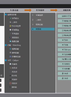 2022新qt联合halcon视觉流程框架源码 亲测正常编译qt5.14 VS2017