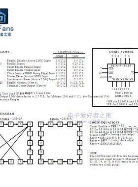 (2个)直插 74LS161 DIP-16 四位二进清除计数器 芯片 SN74LS161N