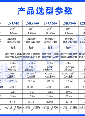 光学电动旋转台LPRA60 100 200 电控旋转工作台分度盘角度微调台