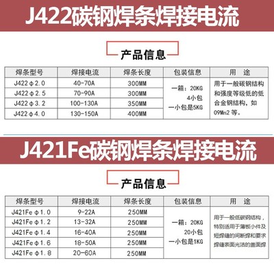 大桥J422特细电焊条1.0/1.2/1.4/1.6/2.0mm J421普通碳钢电焊机用