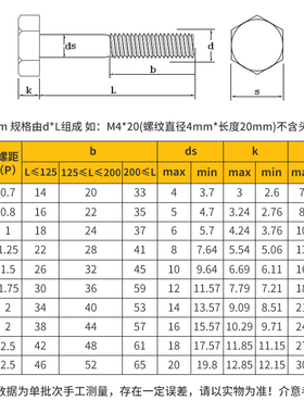 304不锈钢半牙外六角螺丝螺栓加长M20M24M27M30*x60x100x150x250
