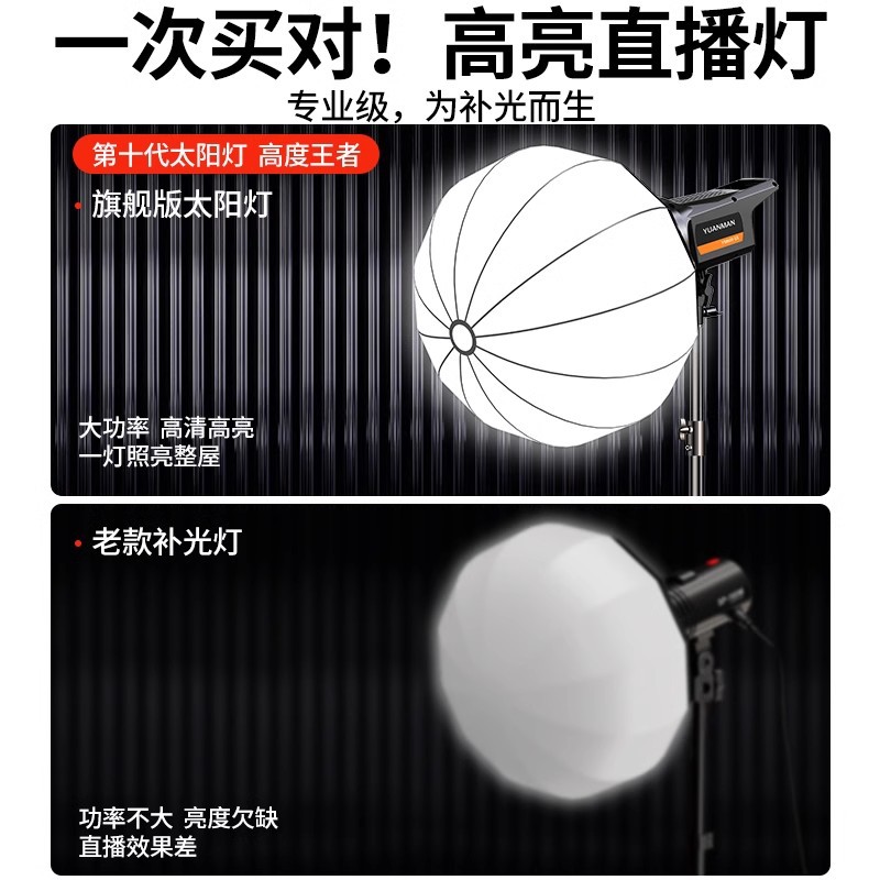 400W服装拍照直播间补光灯 摄影打光灯LED影视室人像柔光太阳灯