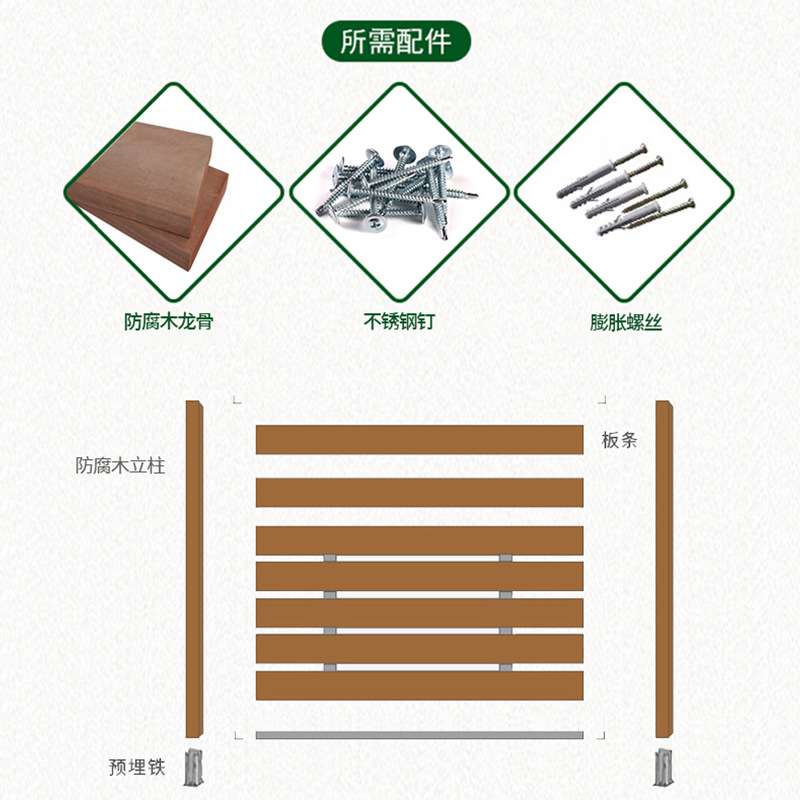 防腐木围栏防腐木栅栏户外花园篱笆木塑护栏庭院塑木地板长城板