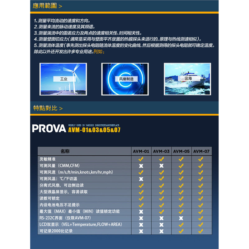台湾泰仕AVM-01 叶轮风速计AVM03风温风量仪AVM05数字风速仪AVM07