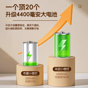 ?智能人体自动感应小夜灯充电入户楼道走廊人来即亮夜间起过道发