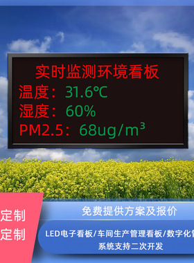 环境监测显示看板PLC通讯屏modbusTCP RUT485配套终端显示设备