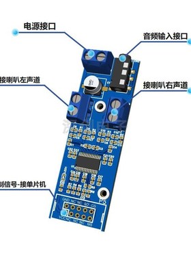 2024年电赛 音频放大器 简易录音屏E蔽系统 TPA3138D2模块