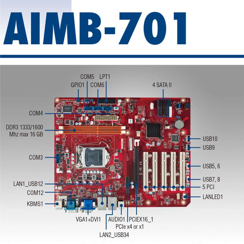 工控机研华IPC-510/AIMB-701VG主板支持2-3代CPUi3/i5/i7工业电脑