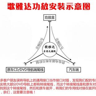 CD安卓导航车载电源音频无损线束 DSP汽车功放数字专车专用改装