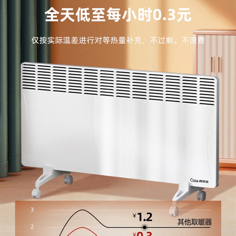 欧洲西狄亚进口取暖器家用节能速热全屋大面积供暖客厅电热暖气片