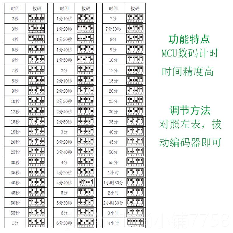 新品正品翩诚道86触摸型可调延时开关单火线二线制楼断自动关闭电