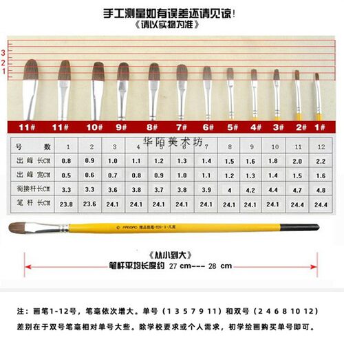 凡高狼毫水粉笔套装美术专用 学生/儿童长杆圆头水彩油画丙烯画笔
