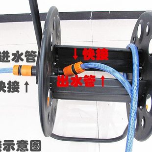 进口金属磨砂水管车收纳架缠管卷管器缠绕盘水车架子绕管架家用