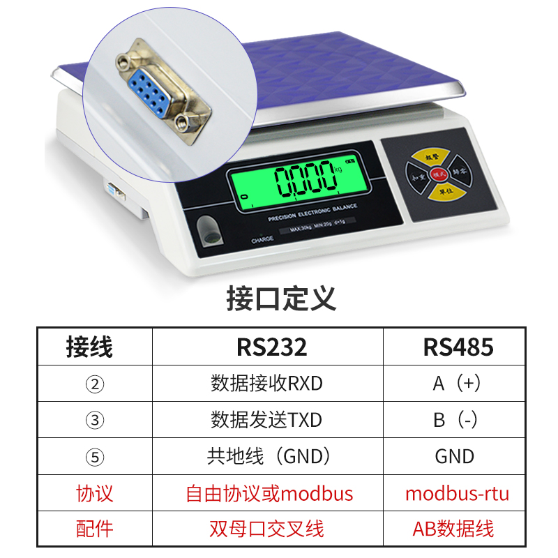 电子称带485modbus接口4-20mA模拟量信号控制输出秤RS232通讯天平