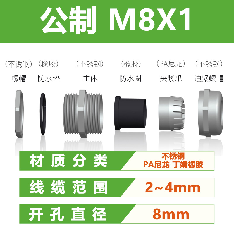 304不锈钢电缆防水接头M螺纹密封固定葛格兰头金属填料函M8M12M20